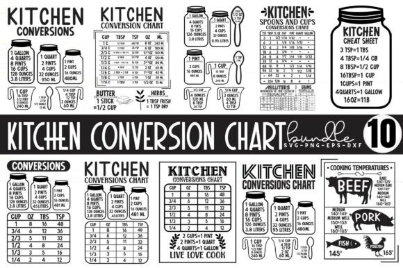 Kitchen Conversion Chart SVG Bundle: A Practical Tool for Crafters and Home Cooks